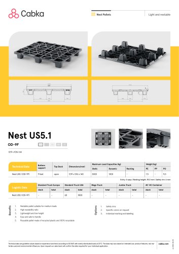 Nest US5.1