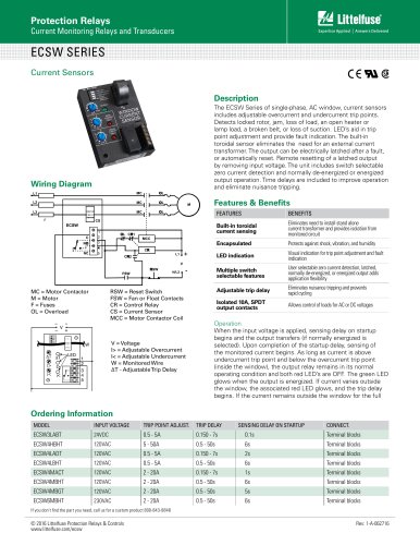 ECSW SERIES