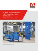 CARBON- AND COMPOSITE FIBER PROCESSING AND RECYCLING