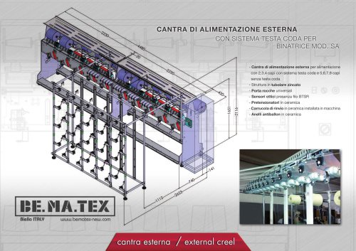 CANTRA DI ALIMENTAZIONE ESTERNA