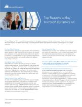 Top Reasons To Buy Microsoft Dynamics AX