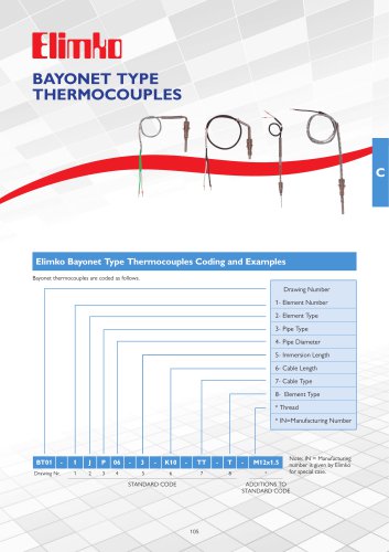 Bayonet Type Thermocouples