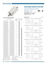 aBat FUSE NH2XLaBat 1500V DC 50A-630A