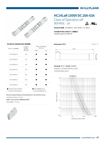 aR FUSE HC14LaR 1500V DC 20A-63A