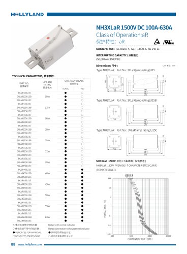 aR FUSE NH3XLaR 1500V DC 100A-630A