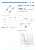 EV FUSE HC100EV-T 1000V DC 10A-30A