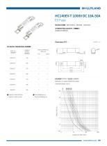 EV FUSE HC140EV-T 1000V DC 10A-50A