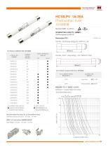 Hollyland 10x85mm Solar Fuses 1500V DC HC10LPV series