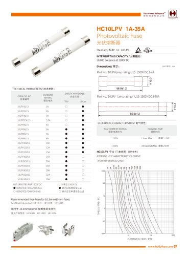 Hollyland 10x85mm Solar Fuses 1500V DC HC10LPV series