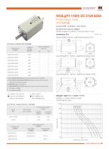 Hollyland 1100V DC Solar Fuses NH3LgPV series