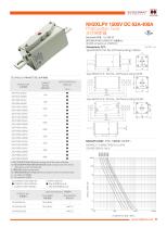 Hollyland 1500V DC Solar Fuses NH2XLPV series