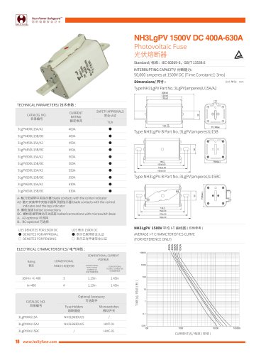 Hollyland NH fuse NH3LgPV series