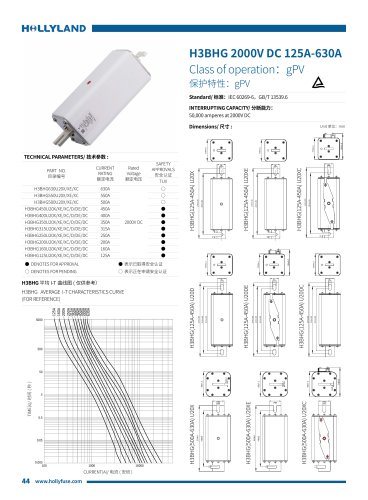 PV FUSE H3BHG 2000V DC 125A-630A