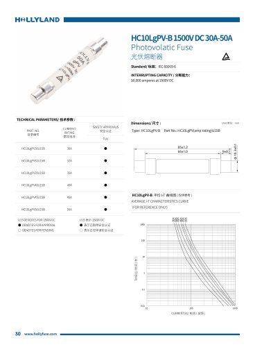PV FUSE HC10LgPV-B 1500V DC 30A-50A