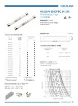 PV FUSE HC10LPV 1500V DC 1A-35A