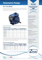 Volumetric Pumps PU1 / PU2 series