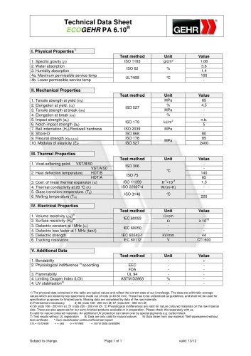 Technical Data Sheet ECOGEHR PA 6.10®