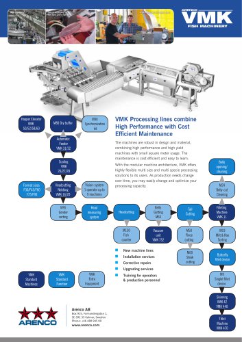 VMK-Processing-Lines