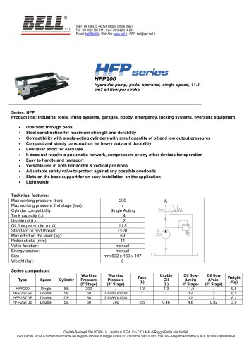 HFP SERIE - Hydraulic Hand Pump