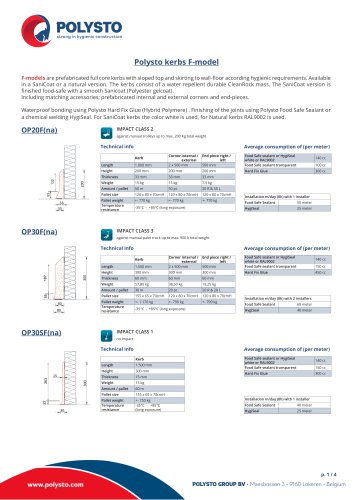 Polysto kerbs F-model