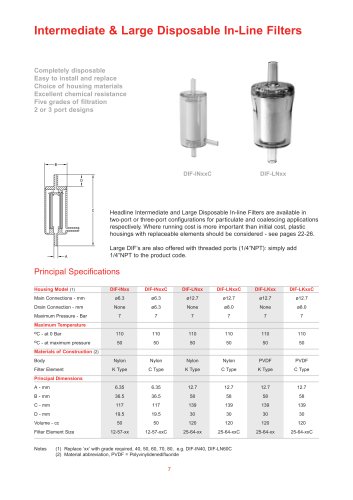 Intermediate & Large Disposable In-Line Filters