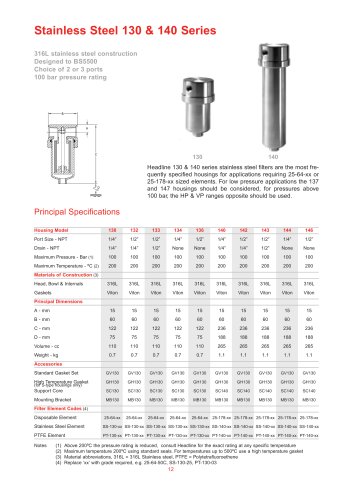 Stainless Steel 130 & 140 Series