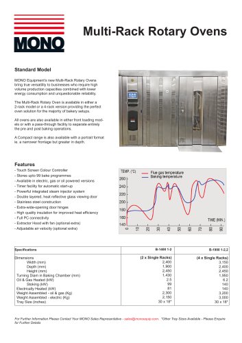 Multi-Rack Rotary Ovens