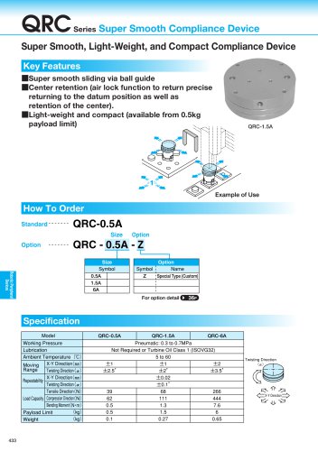 QRC