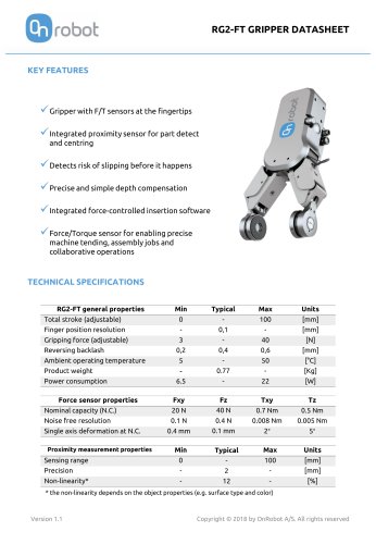 RG2-FT GRIPPER