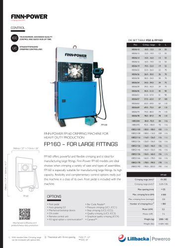 FP160 – FOR LARGE FITTINGS