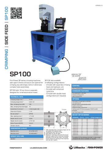 SP100