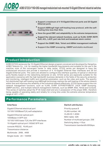 28G full Gigabit ports managed ethernet switches/AOBO G7232