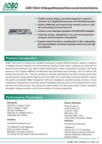 AOBO 7226 Rack-mounted Managed Industrial Ethernet Switches