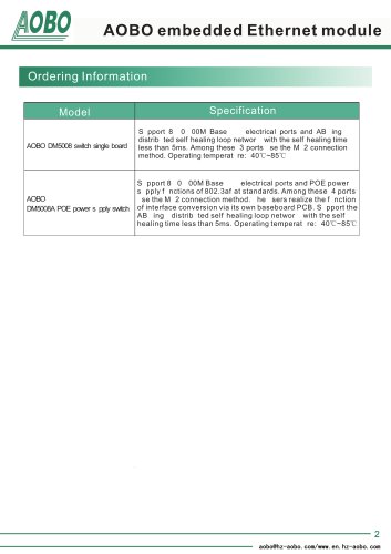 Embedded Ethernet Module