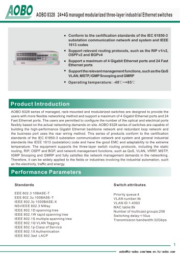 layer 3 Managed ethernet switch  with  28 ports   /AOBO 8328