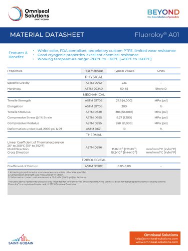 Fluoroloy&reg; A01