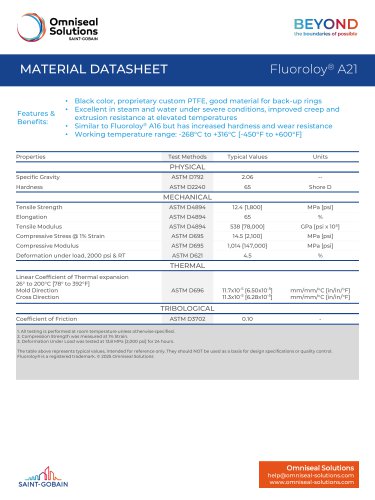 Fluoroloy&reg; A21