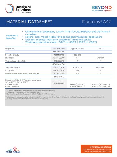 Fluoroloy&reg; A47