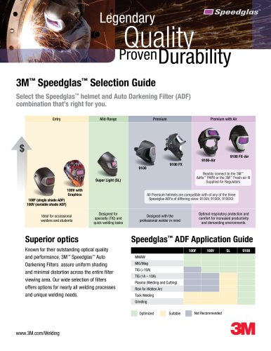 3M Speedglas Product Selection Guide