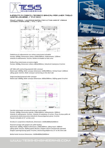 PALLET LOADING / UNLOADING SYSTEM FOR CUTTING L INES OF VARIOUS MATERIAL STRIPS (STEEL / PVC / ETC.