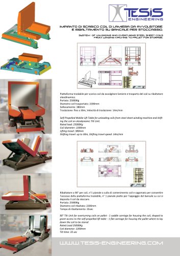 SYSTEM OF UNLOADING AND OVERTURNIG STEEL SHEET COILS FROM WINDING MACHINE TO PALLET FOR STOrage.