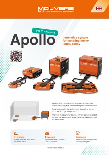 APOLLO® SYSTEM