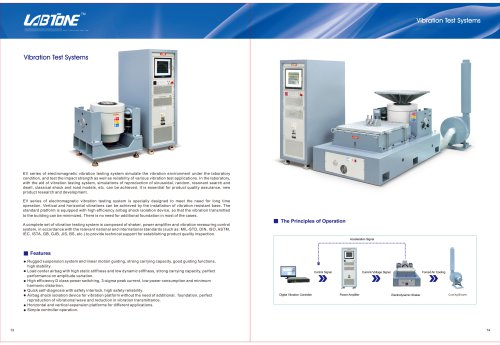 Labtone Vibration Test Machine - Introduction