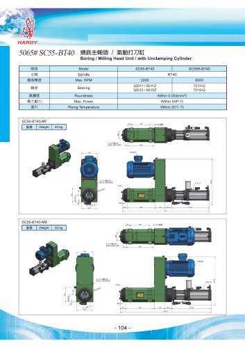 Auto Tool Changer Spindle Unit