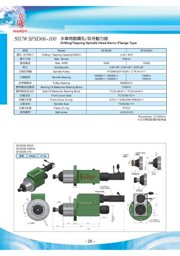 Trunnion Spindle Unit
