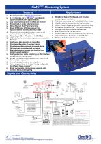 GMSplus - GMSplus6