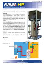 FUTURA HP hydraulic interface unit