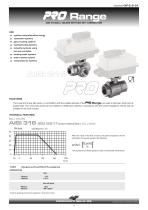 PRO RANGE AISI 316 ball valve