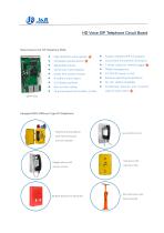 HD voice SIP telephone circuit board JR-IP-01