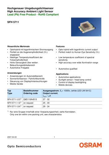 High Accuracy Ambient Light Sensor